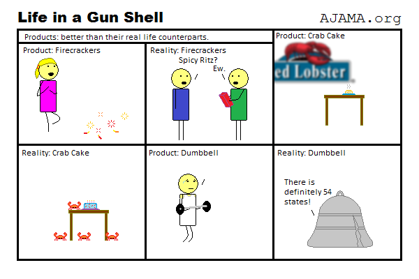 Product Versus Reality (Part 3) 